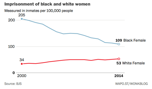 Screen Shot 2016-02-15 at 10.49.07 AM