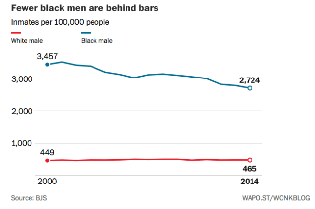 Screen Shot 2016-02-15 at 10.49.27 AM